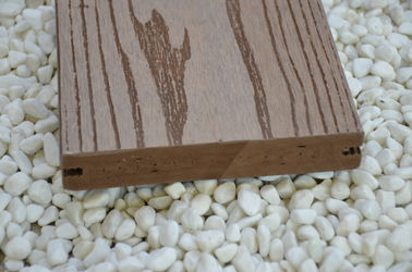 Goede prijs Plastic Vloerbedekking WPC die Samengestelde Decking Vinyldecking-Materialen koppelen online