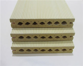 Goede prijs Anti-uv Samengesteld Decking de Raads anti-Insect van WPC met Hollw-Sectieraad online