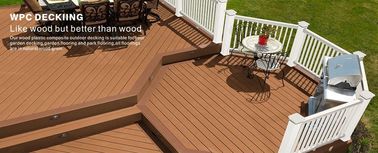 Goede prijs Stevige Samengestelde Decking Snelle en Eenvoudige de Installatiedekken van WPC online