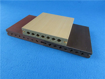 Goede prijs De luxe Gebouwde van de Vloerdeckings van WPC Decking Vinylwpc Samengestelde Dekken online
