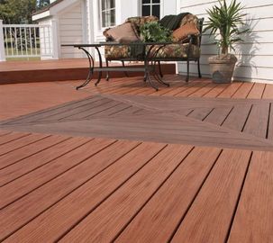 Goede prijs Het milieu Samengestelde Decking Inschepen van Wpc verzet zich tegen UV en Antislip online