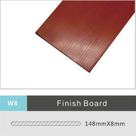 Goede prijs Milieu Plastic Houten Planken 148mm x 8mm voor Buitenterras online